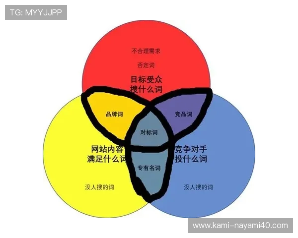 利用e星真人app提升游戏技巧，掌握专业玩家的实战策略与玩法秘籍