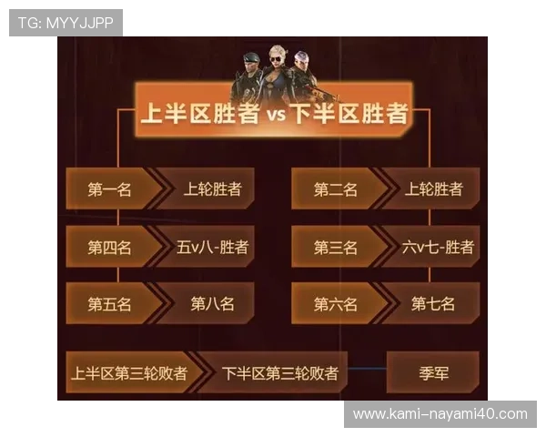 想知道DB真人和AG平台哪个更丰富游戏内容满足不同偏好玩家的最佳选择指南