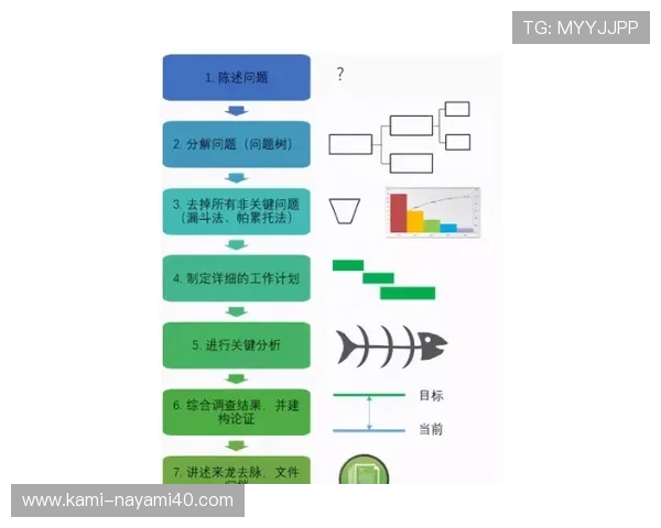在AG贵宾会官网注册流程详解及常见问题解决方案全方位指导 在AG贵宾会官网注册流程详解及常见问题解决方案全方位指导