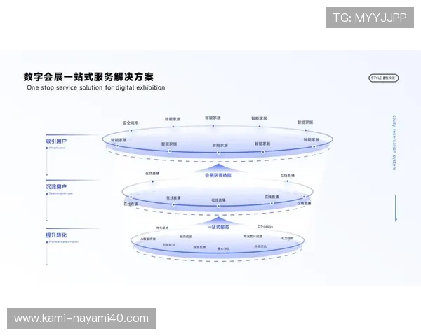 巴黎人视讯平台的技术优势与创新点详解提升用户体验的核心竞争力 巴黎人视讯平台的技术优势与创新点详解提升用户体验的核心竞争力